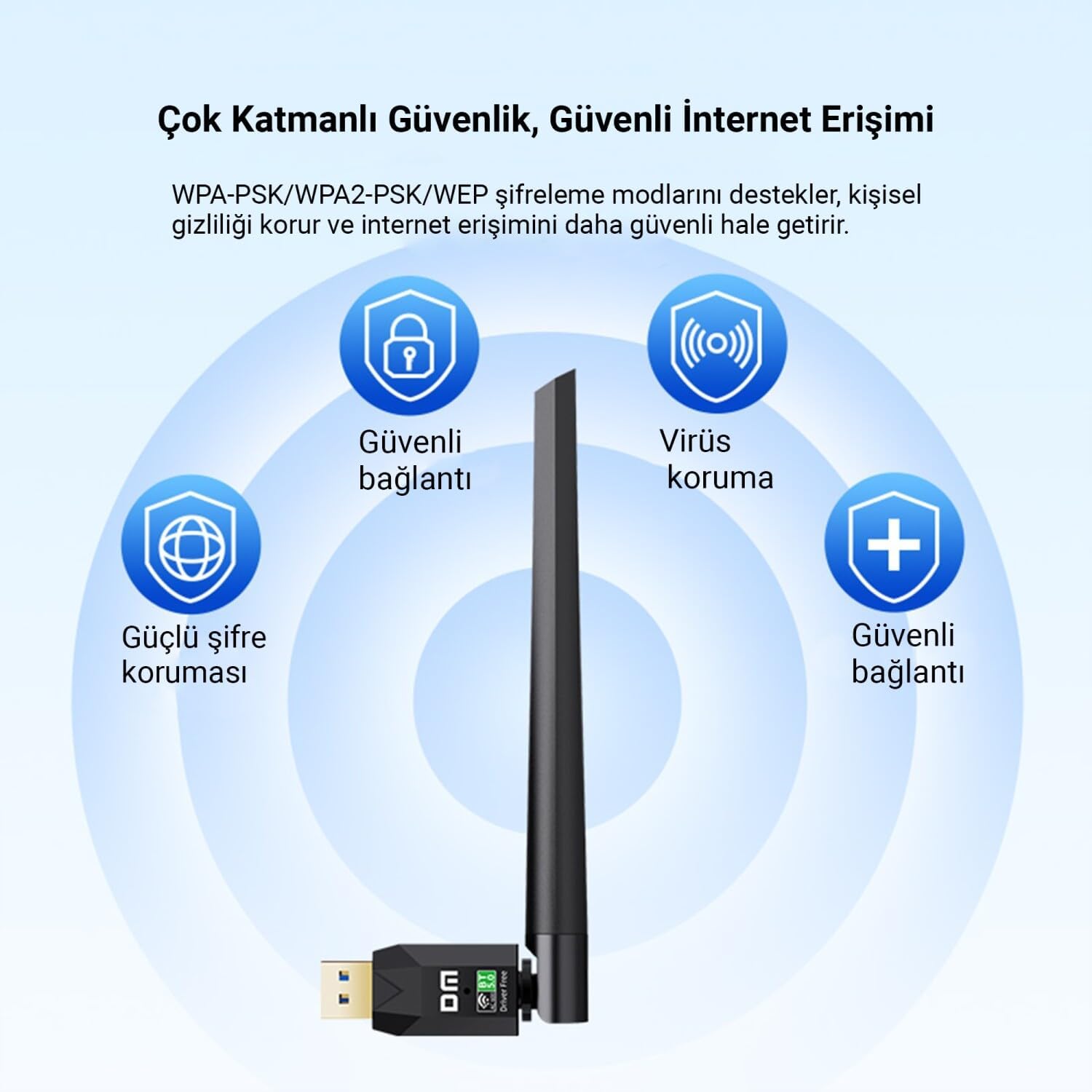 AD087 Bluetooth 5.0 Adaptör - 600Mbps Dual Band WiFi Alıcı Verici Access Point