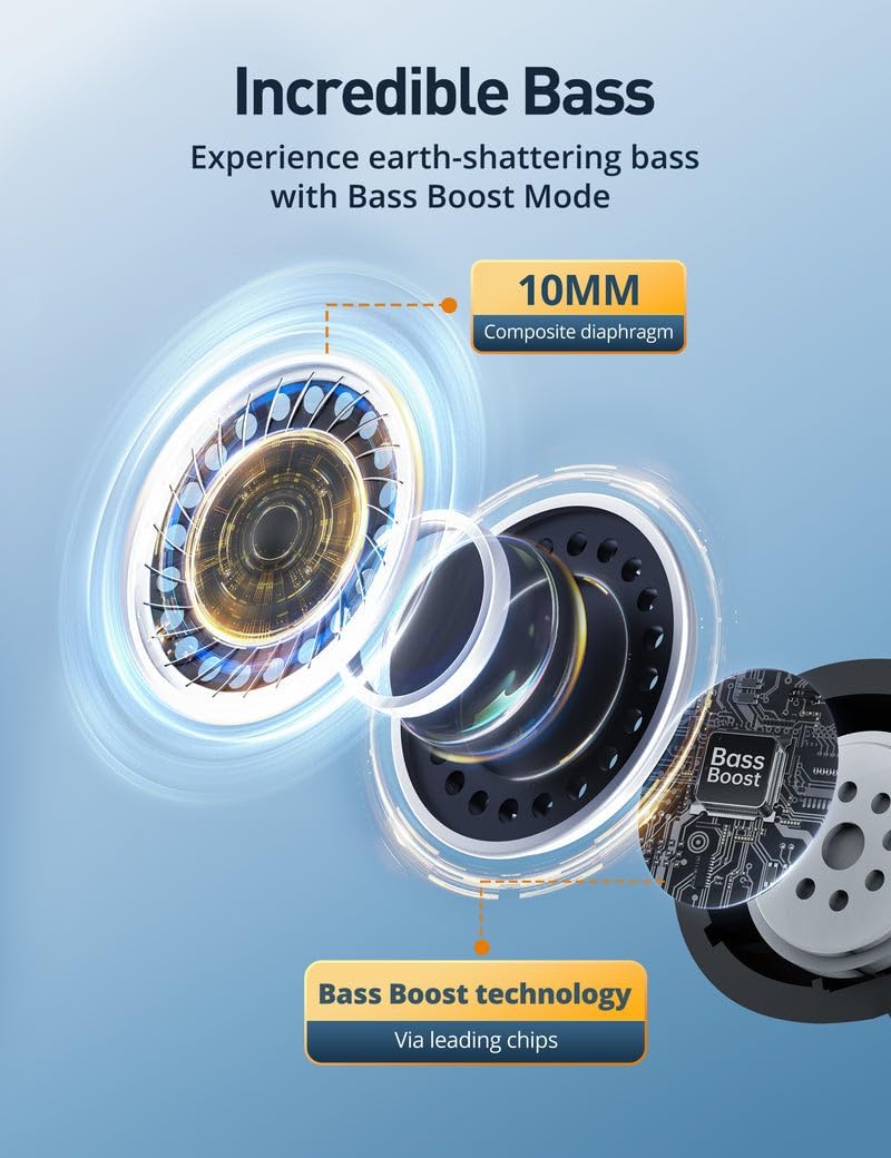 Kablosuz Kulaklık BH1118-25dB Aktif Gürültü Engelleme, 24 Saat Oynatma Süresi, IPX5 Suya Dayanıklı, 4 Mikrofon ENC-ANC, Çok Modlu Ses Deneyimi - Pop, Bass ve Oyun Modları, Beyaz