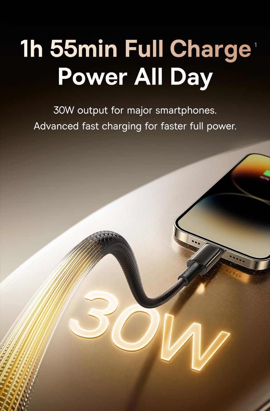 Tungsten Gold Air 30W Type-C to Lightning (iP) Hızlı Şarj ve Veri Aktarım Kablosu, PD Destekli Örgülü Kopmaz Yapı, iPhone ve iPad Uyumlu, 1.2 Metre, Cluster Siyah