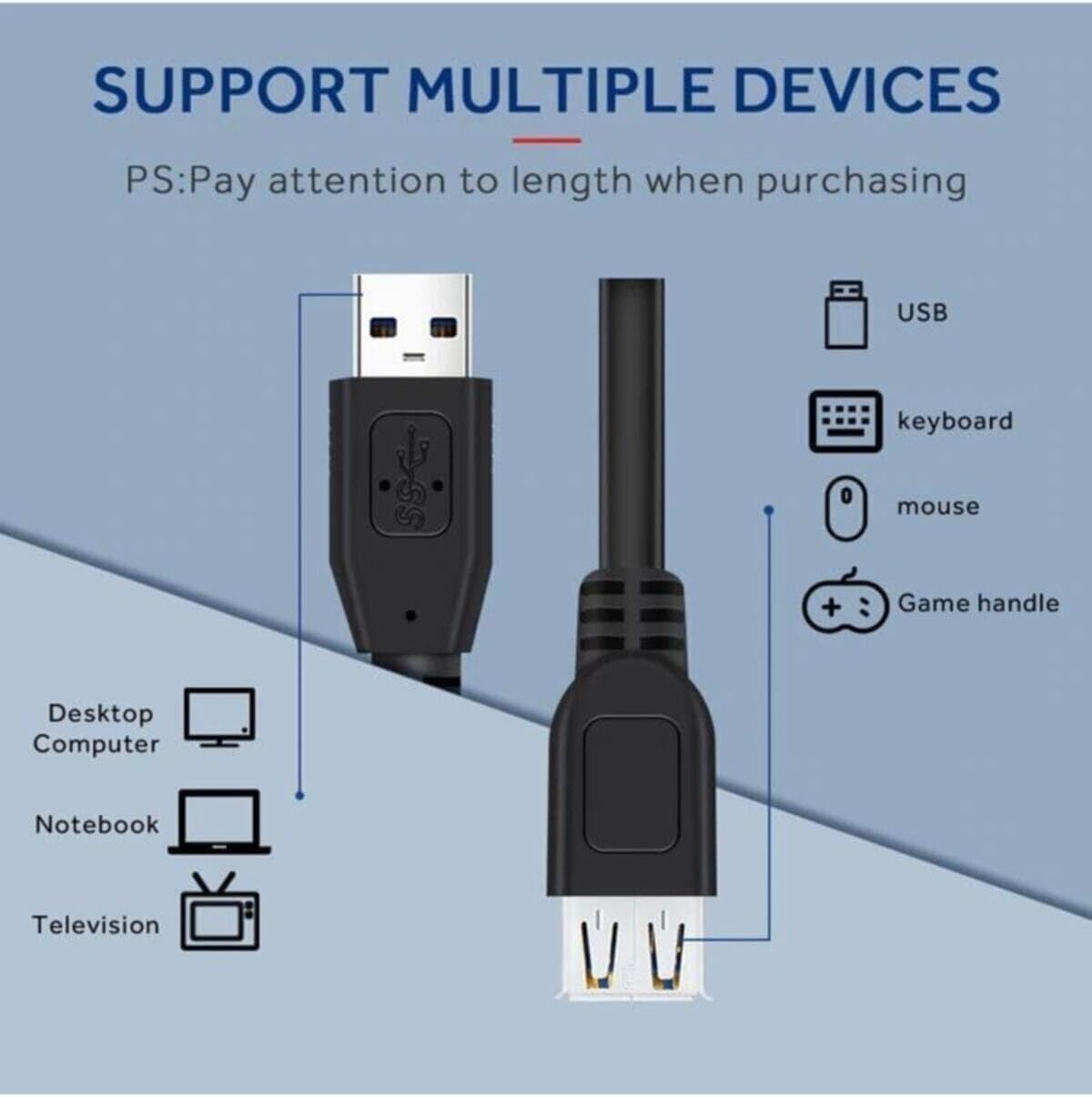 4531 Usb Dişi Erkek Uzatma Kablosu 3 Metre Usb Uzatıcı Ara Kablosu
