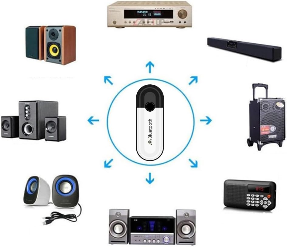 STORE USB Bluetooth 5.0 Ses Alıcı Adaptör – AUX 3.5mm Çıkışlı Kablosuz Müzik Alıcısı, Hoparlör ve Ses Sistemlerini Bluetooth’lu Hale Getiren Dongle Receiver | ZR1138
