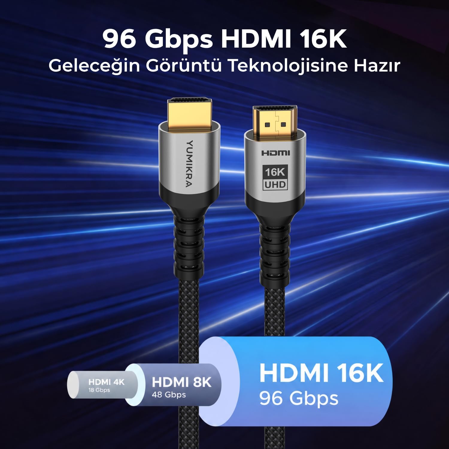 HDMI 2.2 Kablo 16K 96Gbps, 16K@60Hz, 8K@240Hz, HDMI 2.2, Alüminyum Gövde - 2 Metre