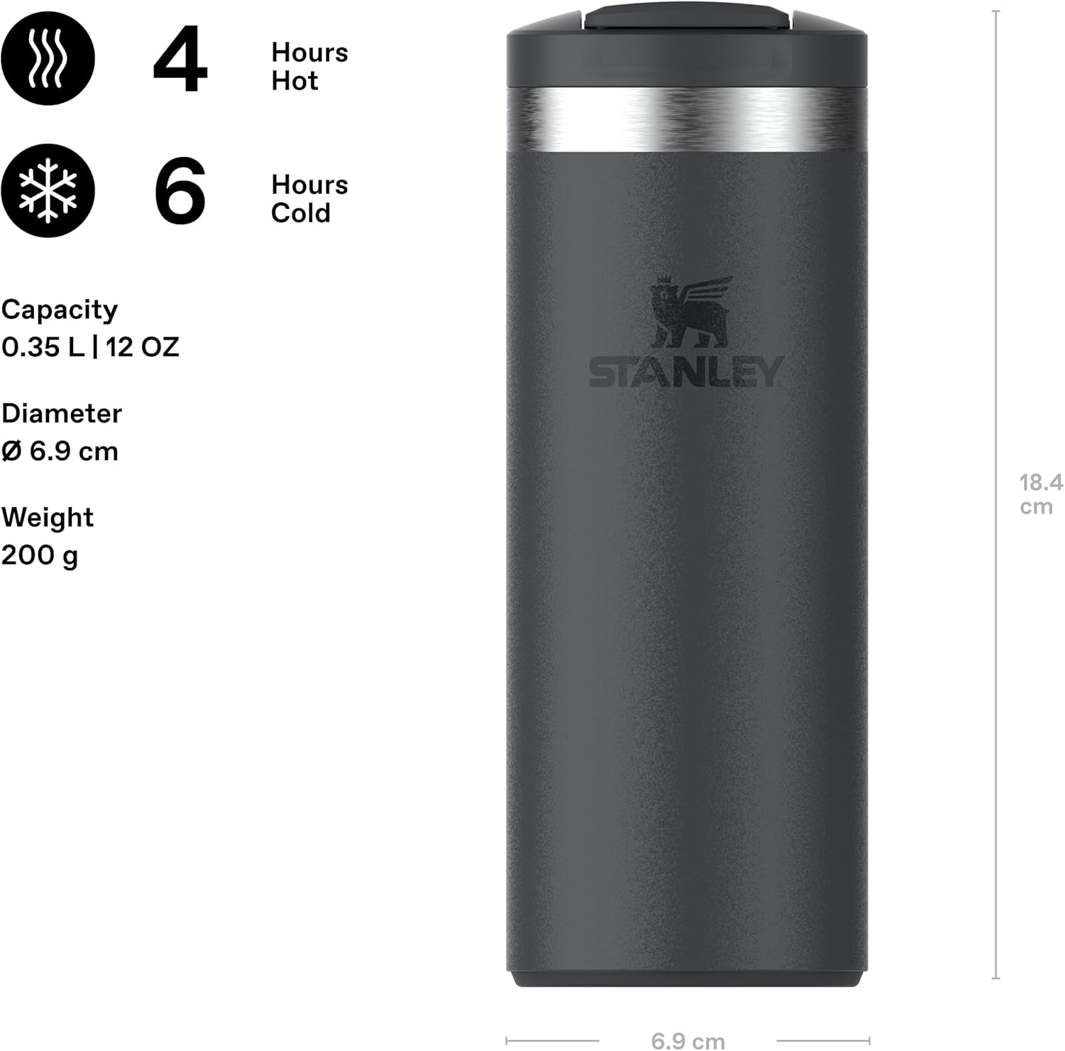 The Transit FlipTop Mug Termos 0.35 Litre - Siyah 2.0 | Paslanmaz Çelik