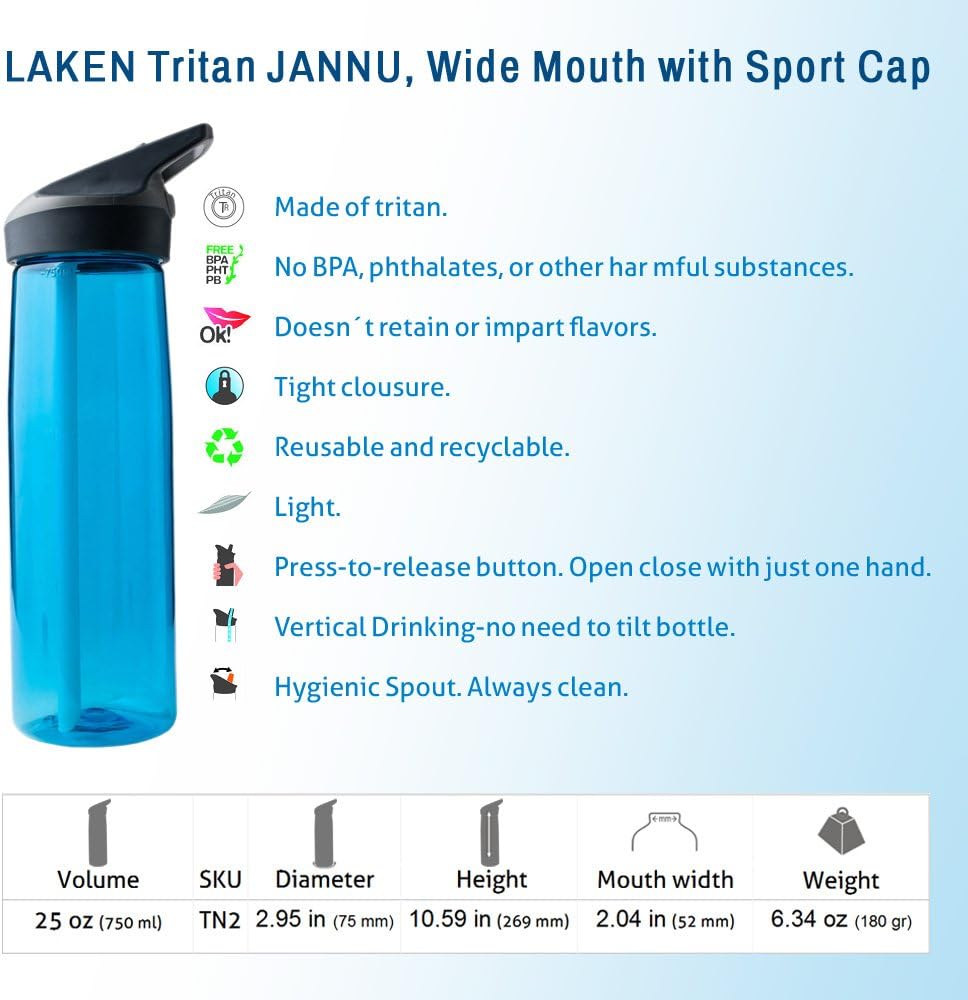 Tritan Jannu Şise 0.75 Granit LKTN2G