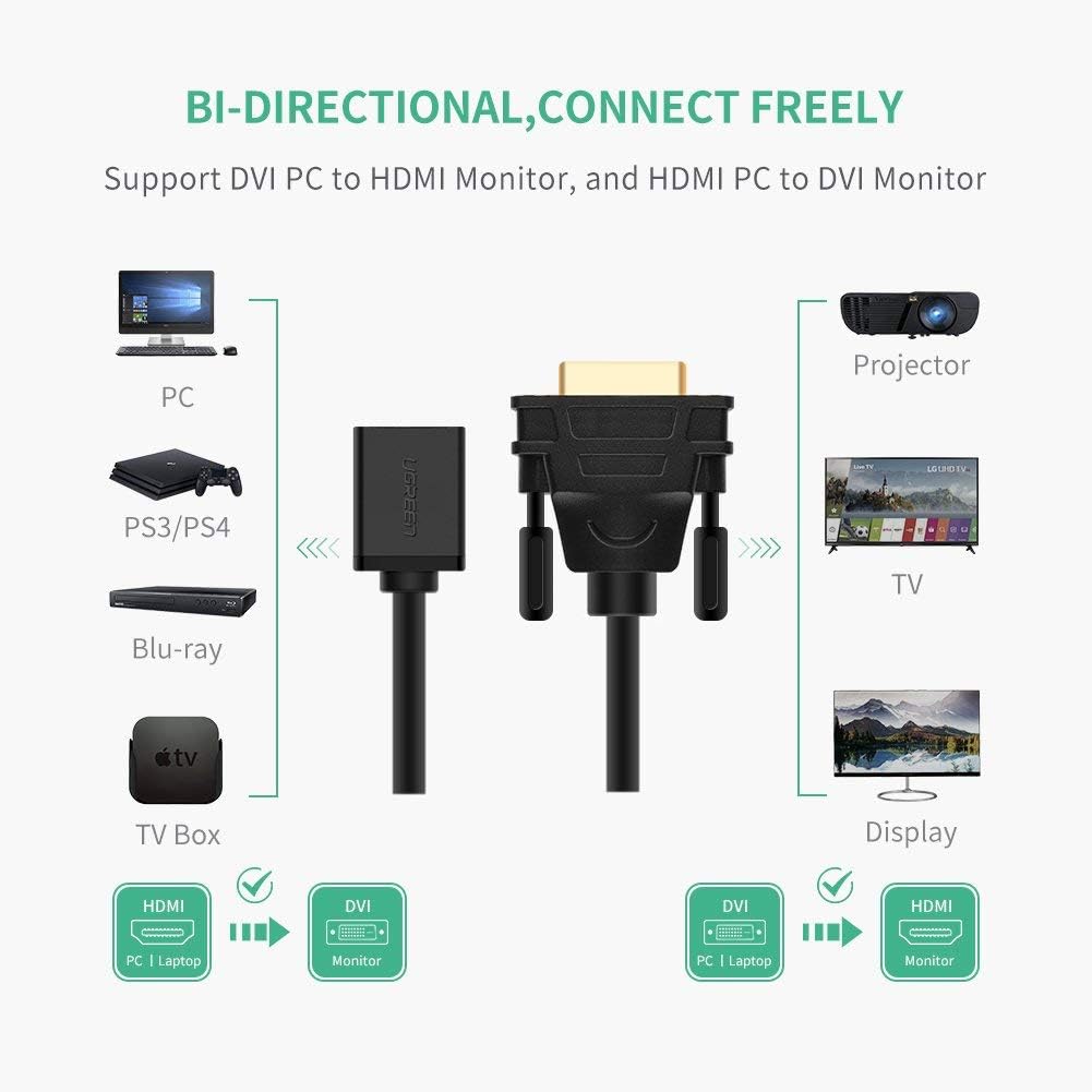DVI 24+1 to HDMI Dönüştürücü Görüntü Aktarma Kablosu