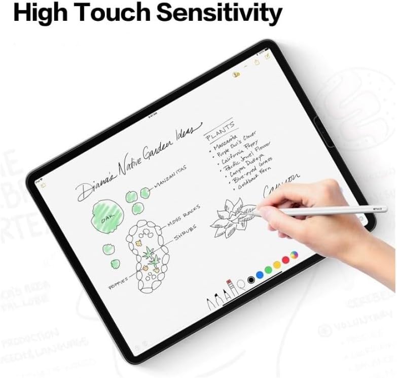 Samsung Galaxy Tab A9 8.7 İnç İle Uyumlu Ekran Koruyucu 9h Temperli Kırılmaz Esnek Nano Cam, Çizilmeye Ve Darbeye Dayanıklı Koruma, Hd Şeffaf Sm-X110