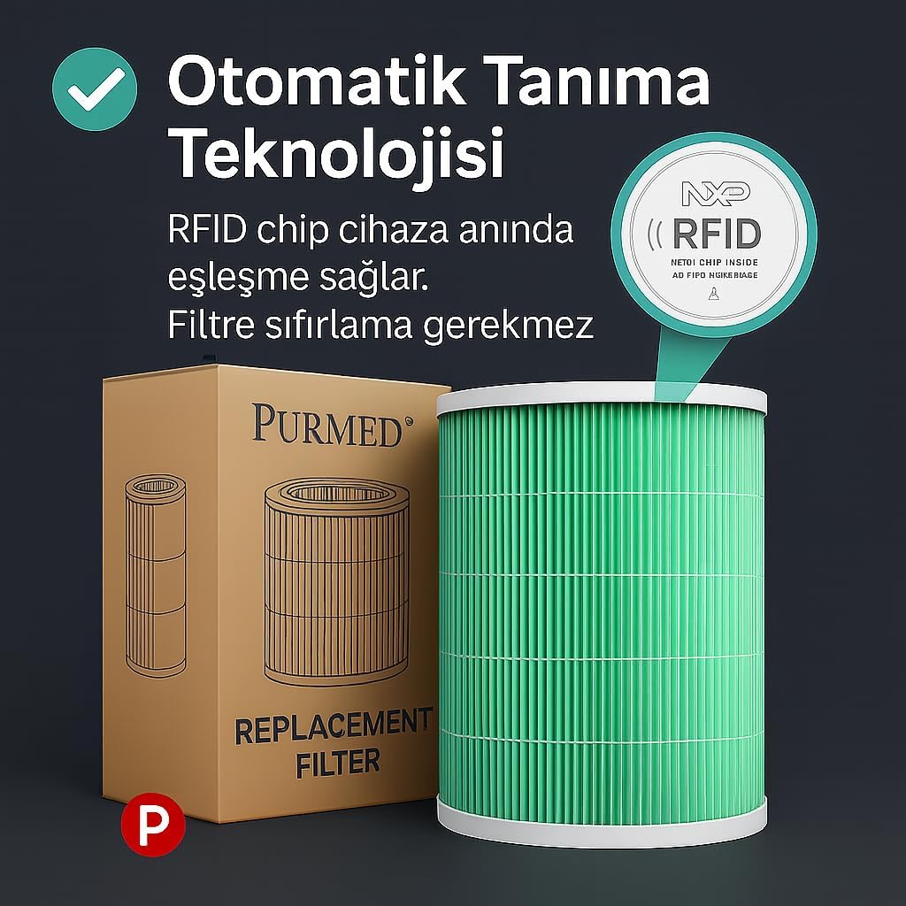 Xiaomi Smart Air Purifier 4 Uyumlu Mor HEPA Filtre |Yedek Filtre | PM2.5 ve Alerjen Temizleyici