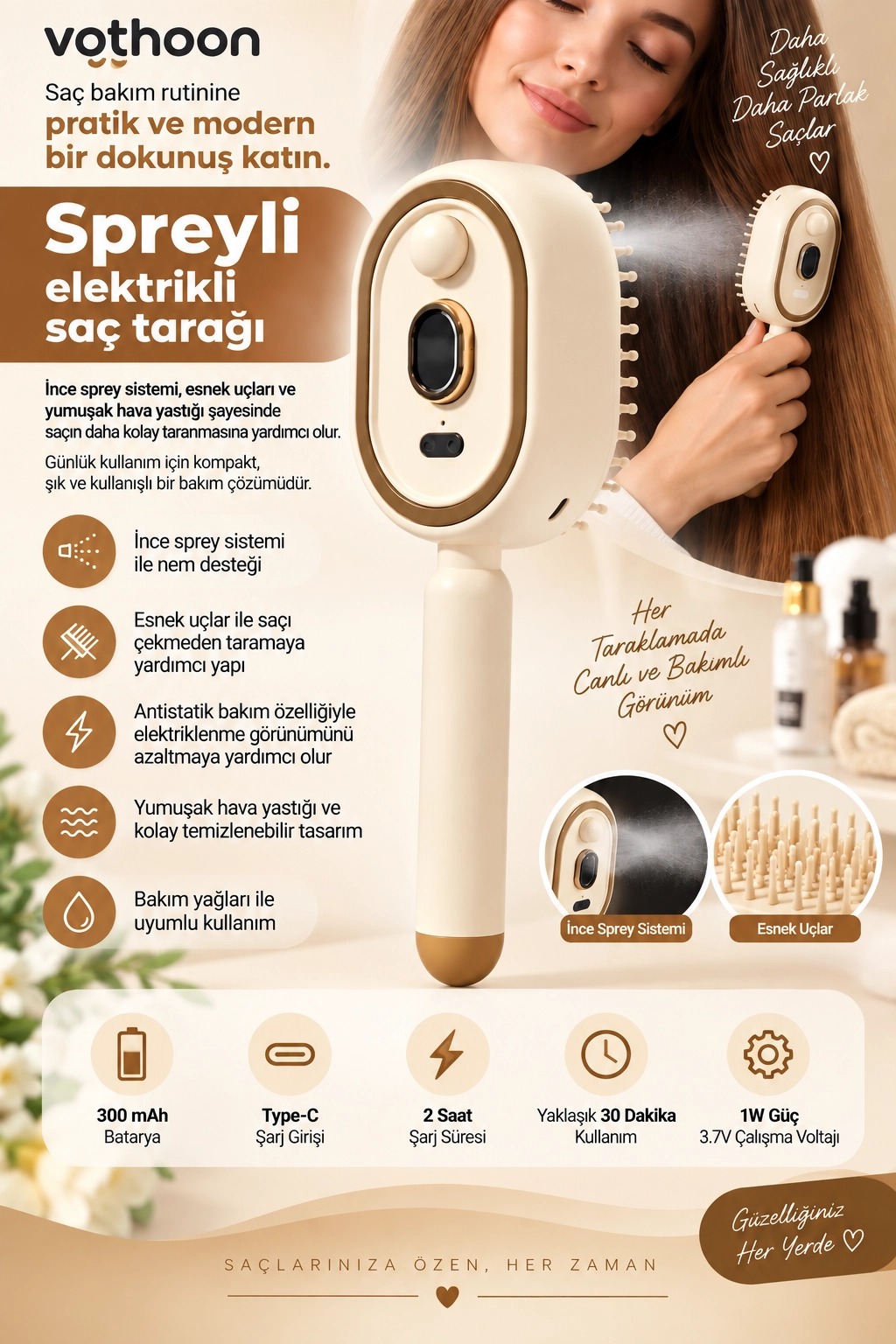 Elektrikli Spreyli Saç Tarağı 300 mAh Type‑C Şarjlı İnce Spreyli Antistatik Bakım Fırçası krem