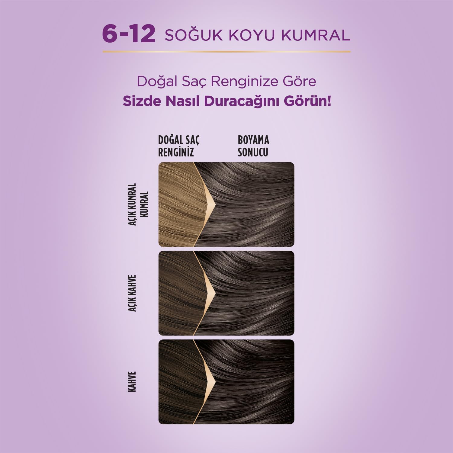 Göz Alıcı Renkler 6-12 Soğuk Koyu Kumral Saç Boyası