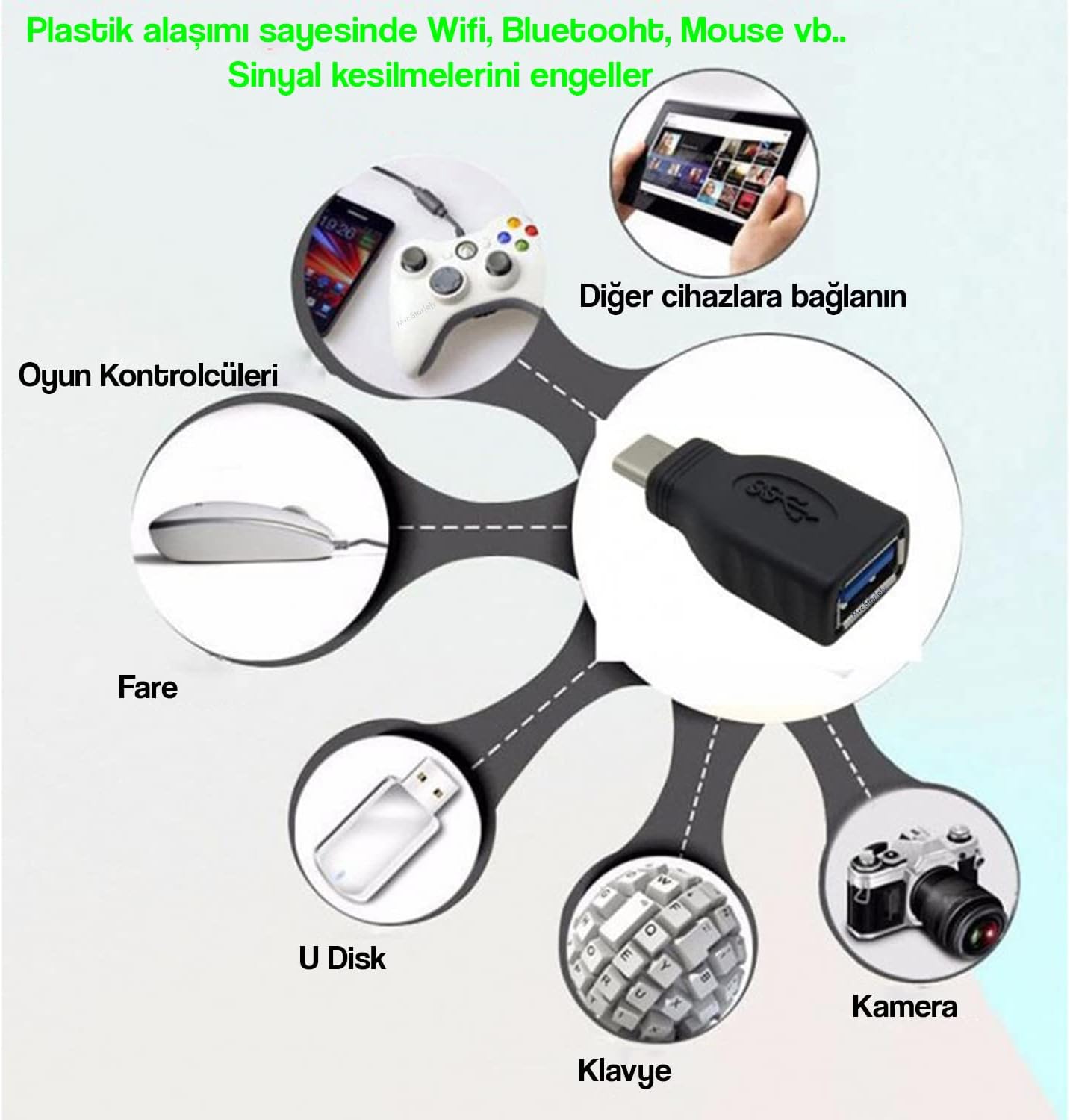 USB-C USB Dönüştürücü | MacBook, iPad Pro ve USB-C Destekli Cihazlar için Type-C USB Adaptör Siyah