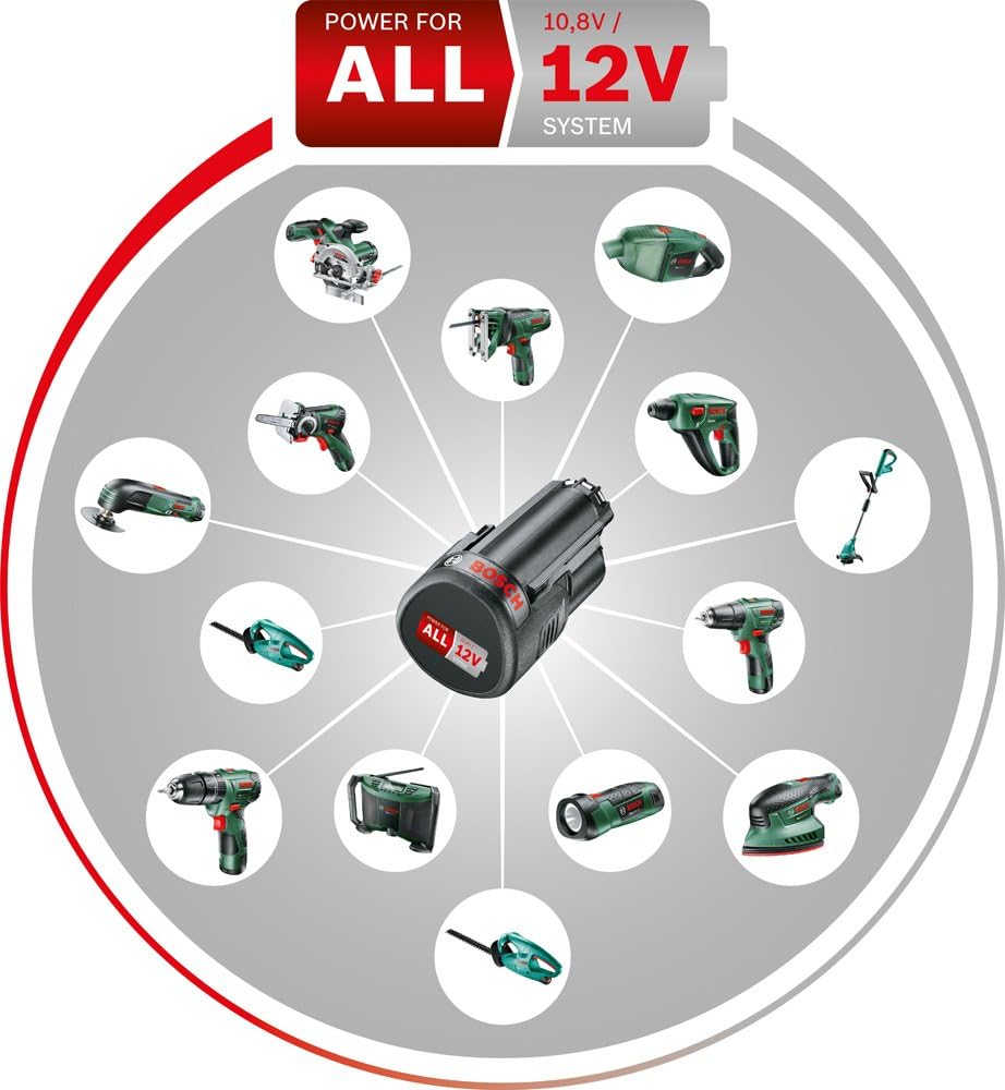 Akülü El Süpürgesi EasyVac 12 (1 akü, 12 volt sistemi, Karton Kutuda)