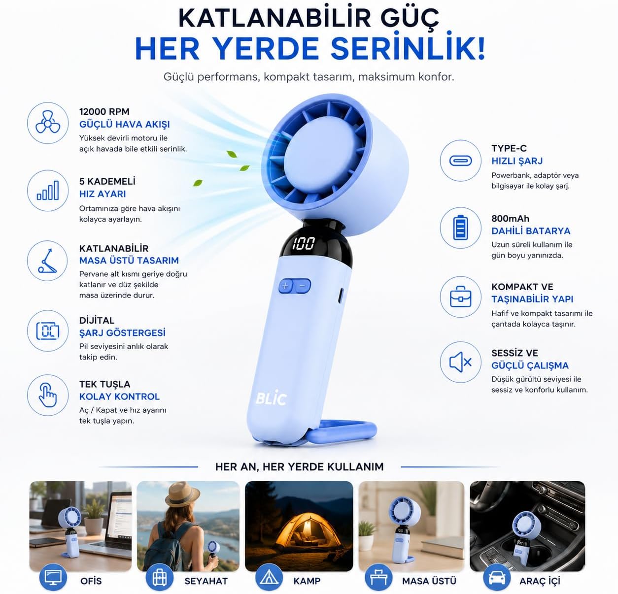 Katlanabilir El Tipi Mini Fan, 12000 RPM Güçlü Hava Akışlı, 5 Kademeli Dijital Göstergeli, Type-C Şarjlı Taşınabilir Soğutucu Fan