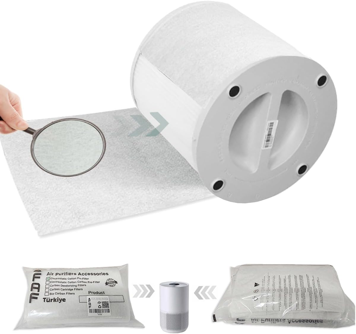 10 Adet Nano Gümüş İyonlu Elektrostatik Toz Tutucu Ön Filtre Xiaomi Smart Purifier 4 Compact ile Uyumlu