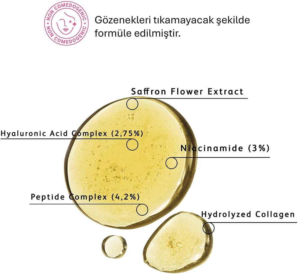 Peptit Serum 30 ml - Safran Özlü Yenileyici Ton Eşitleyici Antioksidan Koruyucu Vegan