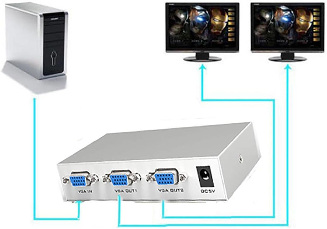 Vga Splitter Switch 2 Port Çoklu Ekran Çoklayıcı