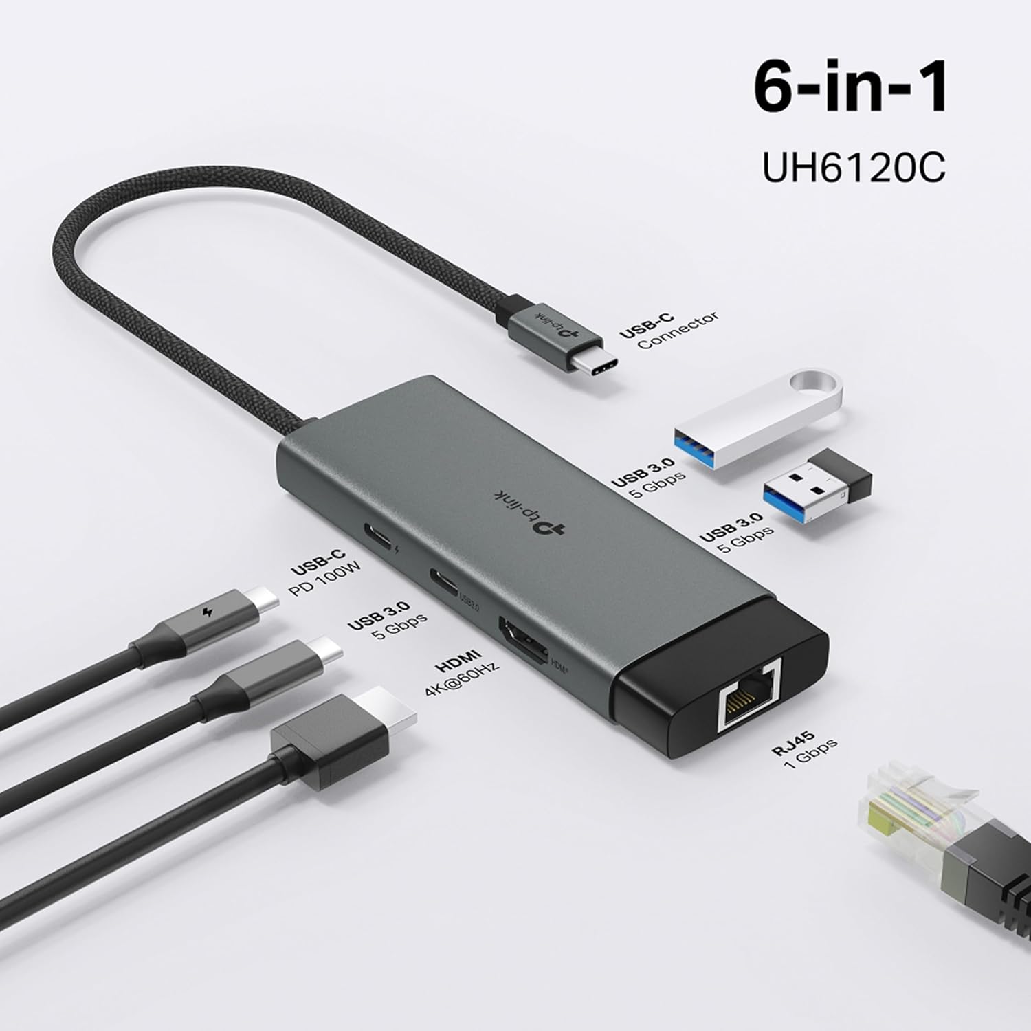 UH6120C, 1 HDMI, 1 100W Hızlı Şarj Portu, 1 USB-C, 2 USB-A 3.0 Port ve Type C den Gigabit Ethernet Dönüştürücü