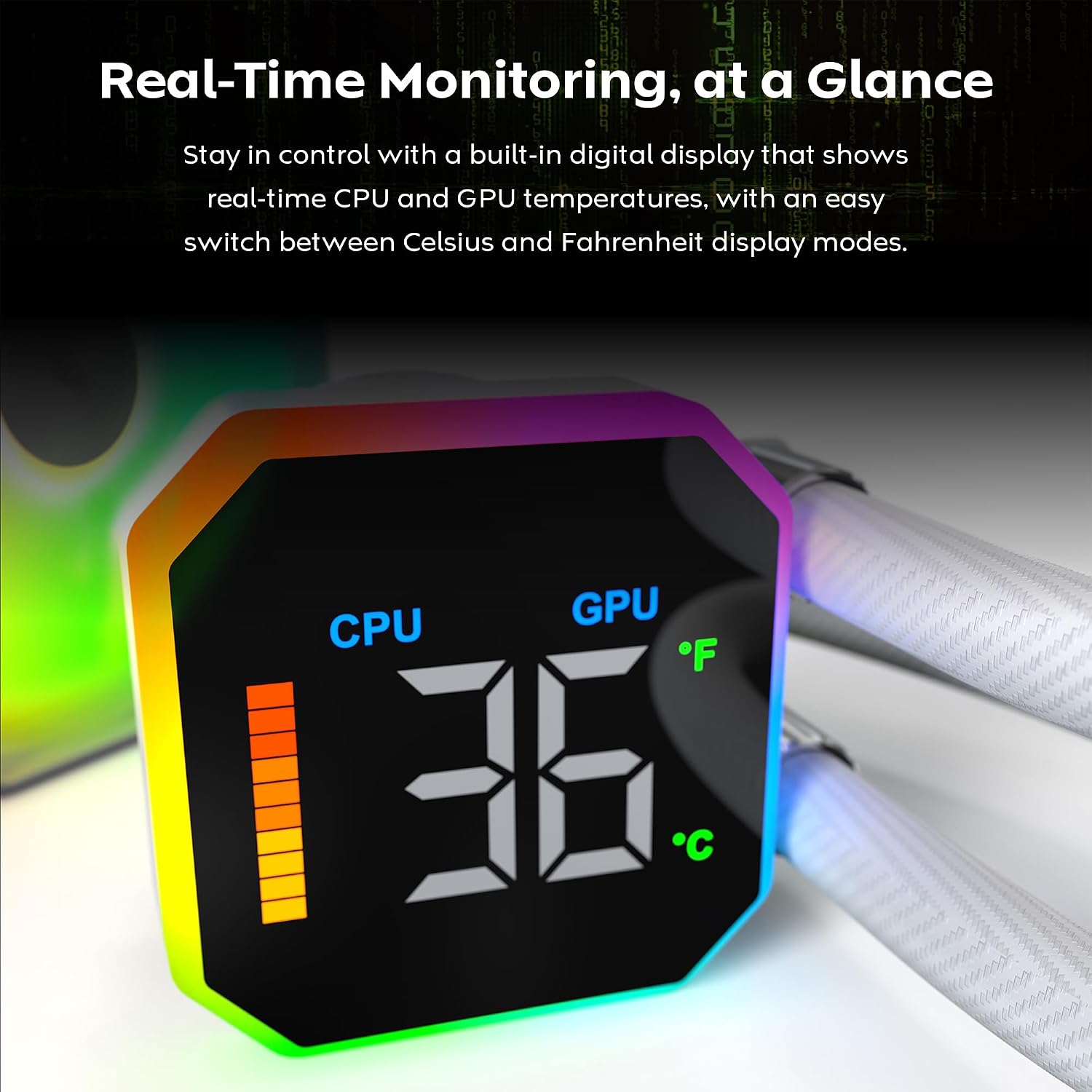 HyperFlow Dijital 360 CPU Sıvı Soğutucu, 3100 RPM Pompalı 360 mm AIO, 3×120 mm E28 ARGB Fanlar, Gerçek Zamanlı Dijital Ekran, Intel ve AMD Desteği (Beyaz)