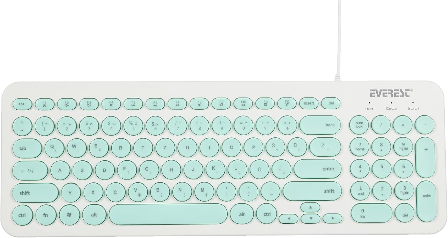 KM-01K Turkuaz Usb Yuvarlak Tuşlu 3D Mouse Combo LC Layout Klavye + Mouse Set