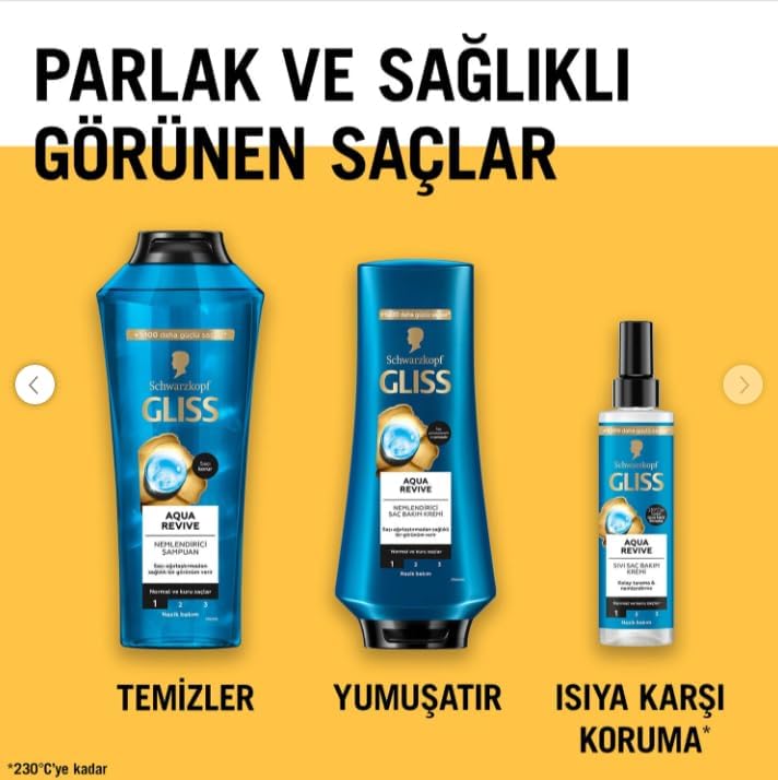 Aqua Revive Nemlendirici Sıvı Saç Bakım Kremi 200 ml