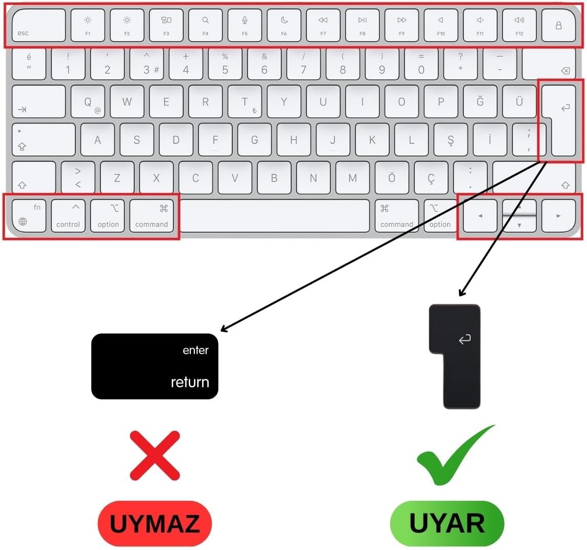Magic Keyboard 3 ile Uyumlu Klavye Koruyucu A2449 A2450 A3118 A3203, Touch ID uyumlu, Silikon 0.3 mm Ultra İnce, Yıkanabilir, Toz-Sıvı Koruma, Sessiz Yazım Şeffaf