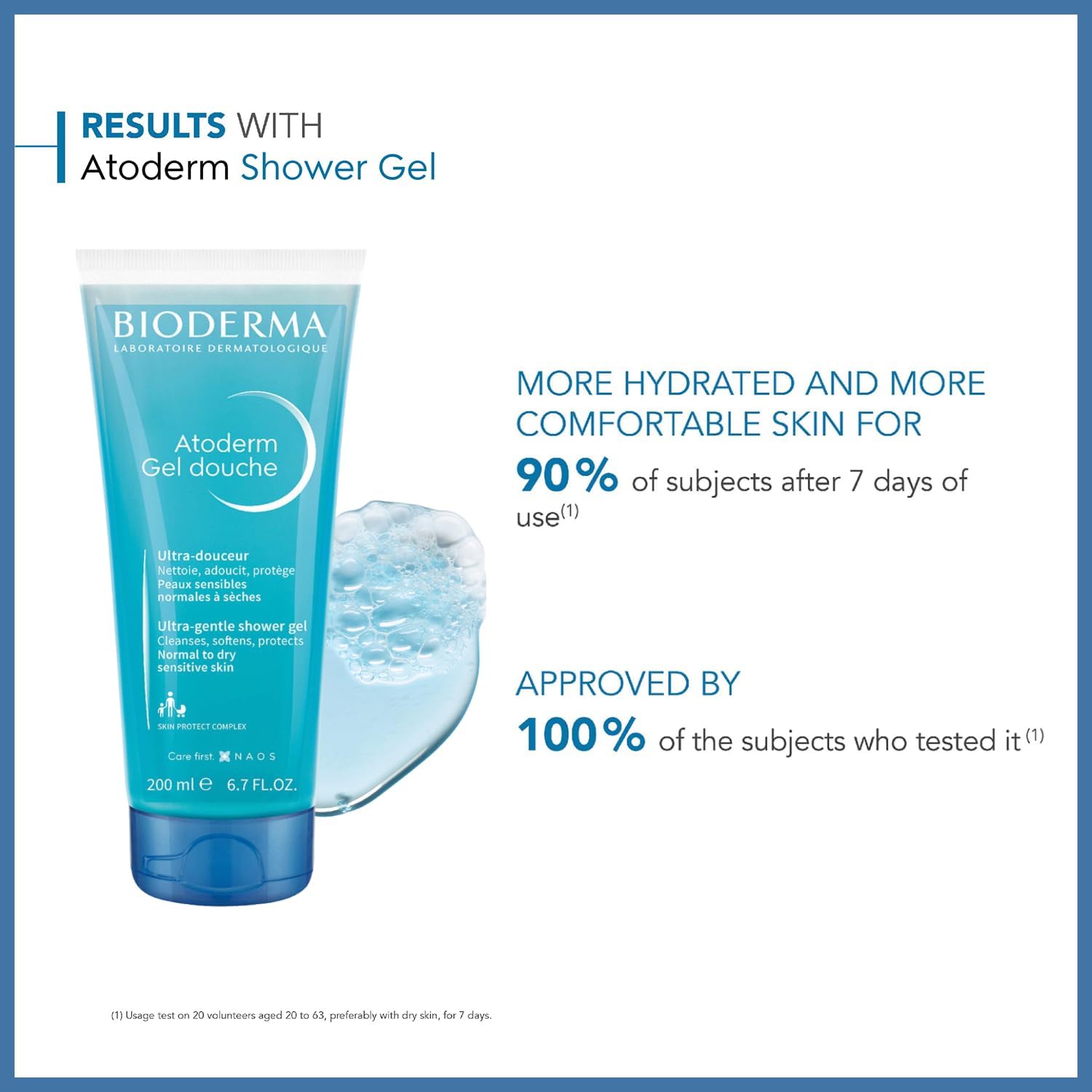 Atoderm Shower Gel Aile Boyu Kullanıma Uygun Kuru Ciltler için Nemlendirici Duş Jeli Bebek, Çocuk ve Yetişkin Kullanımına