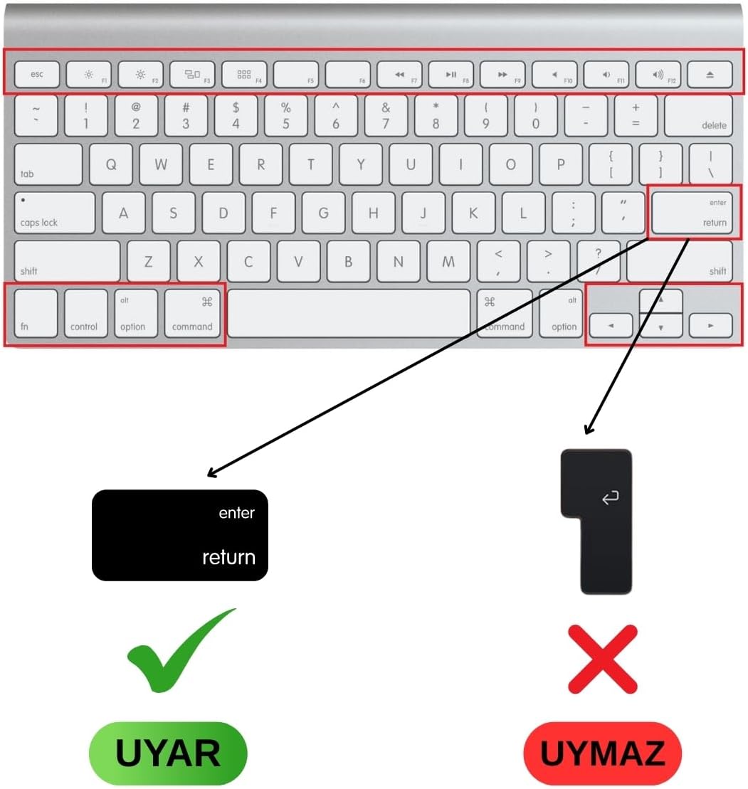 Apple Magic Keyboard A1314 A1242 Uyumlu Klavye Koruyucu Türkçe Q Baskı Silikon Kaplama US İngilizce Klavyeyi Türkçeye Çeviren Ultra İnce Kaymaz Toz ve Sıvı Koruma Keyboard Cover Siyah