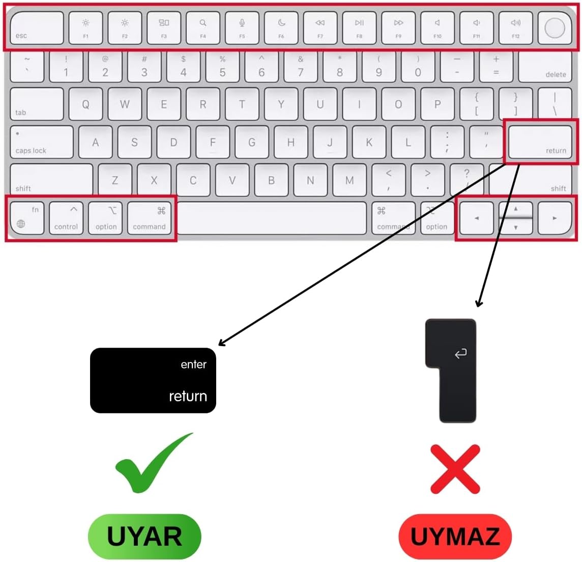 Apple Magic Keyboard 3 A2449 A2450 US Layout Klavye Koruyucu – Touch ID Uyumlu Ultra İnce ANSI Yatay Enter İngilizce Tuş Dizilimi Silikon Kaplama Toz ve Sıvı Koruma Keyboard Cover Siyah