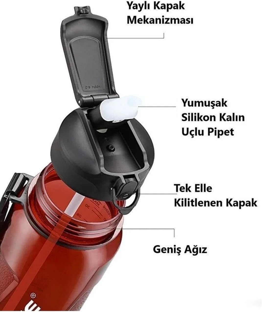 1500ml Pipetli Ölçü Skalalı Şeffaf Gövde Tritan Su Matarası