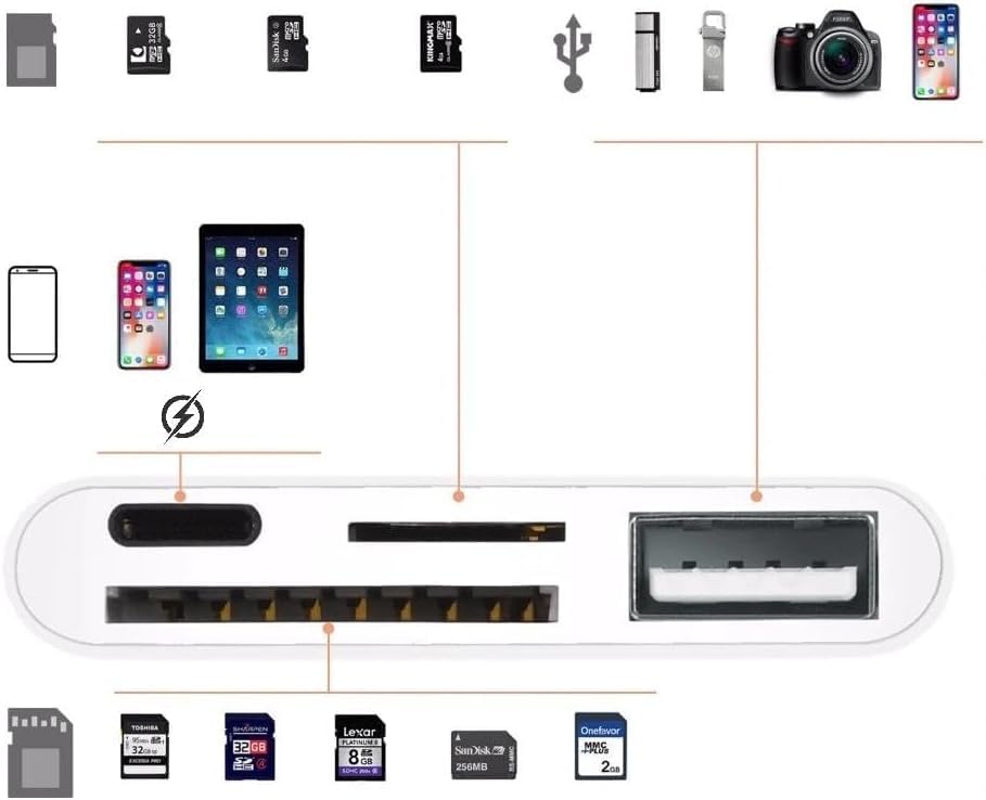 STORE iphone Uyumlu USB Lightning Micro Sd Tf Kart Okuyucu Çevirici Dönüştürücü Adaptör+MicroSd+Sd+Usb girişler 3343