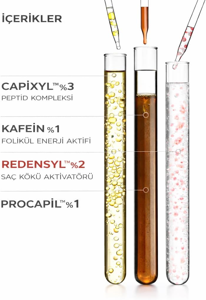 Saç Dökülme Karşıtı Sprey, 3% Capixyl 2% Redensyl 1% Procapil, Aktif Saç Serumu, 50 ml