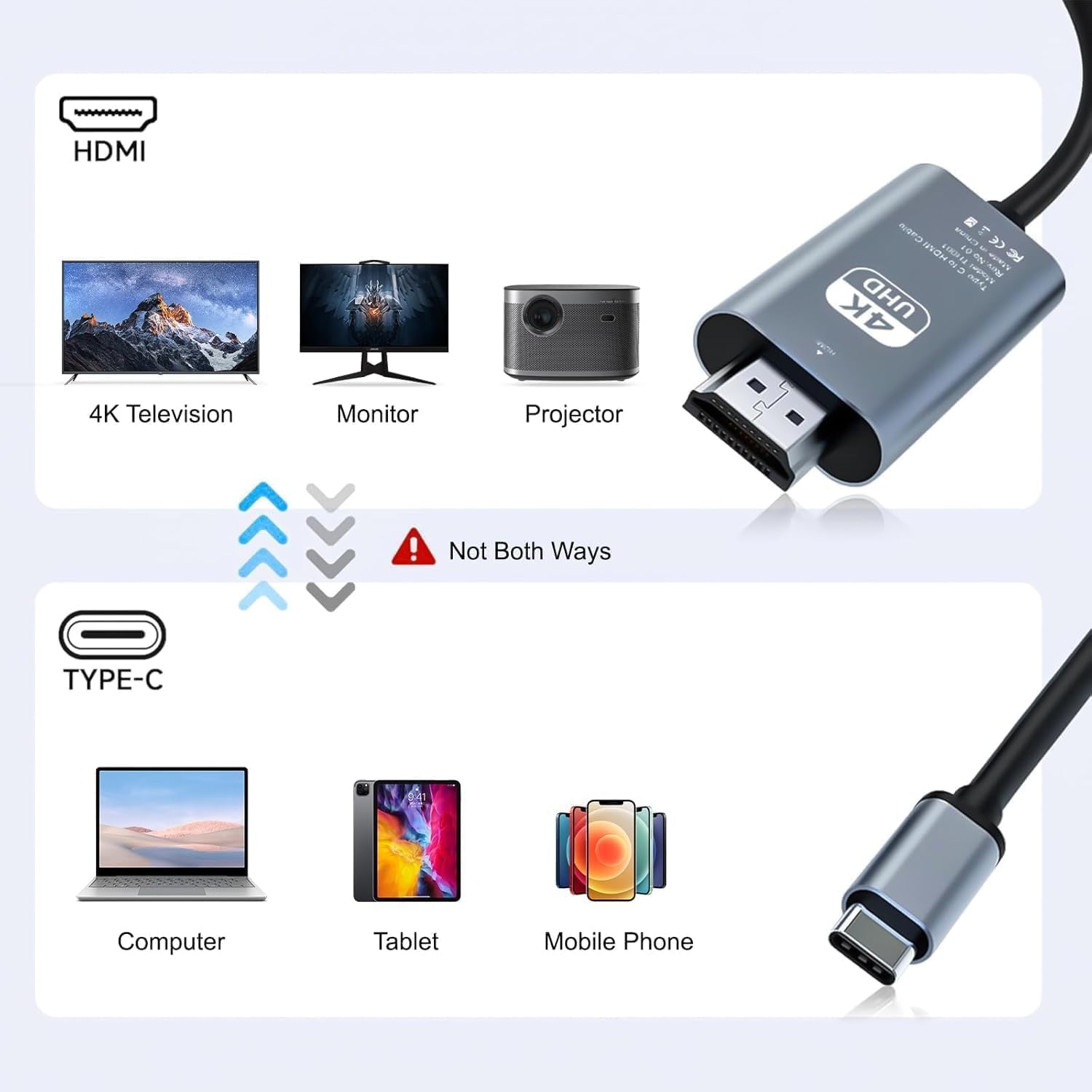 TYPE C to HDMI tüm TYPE C CEP TELEFONLARI VE CİHAZLARLA UYUMLU FULL HD HDMİ KABLOSU 4K ULTRA HD HDMI KABLO TAK ÇALIŞTIR 2 METRE (TYPE C TO HDMİ HB-06)