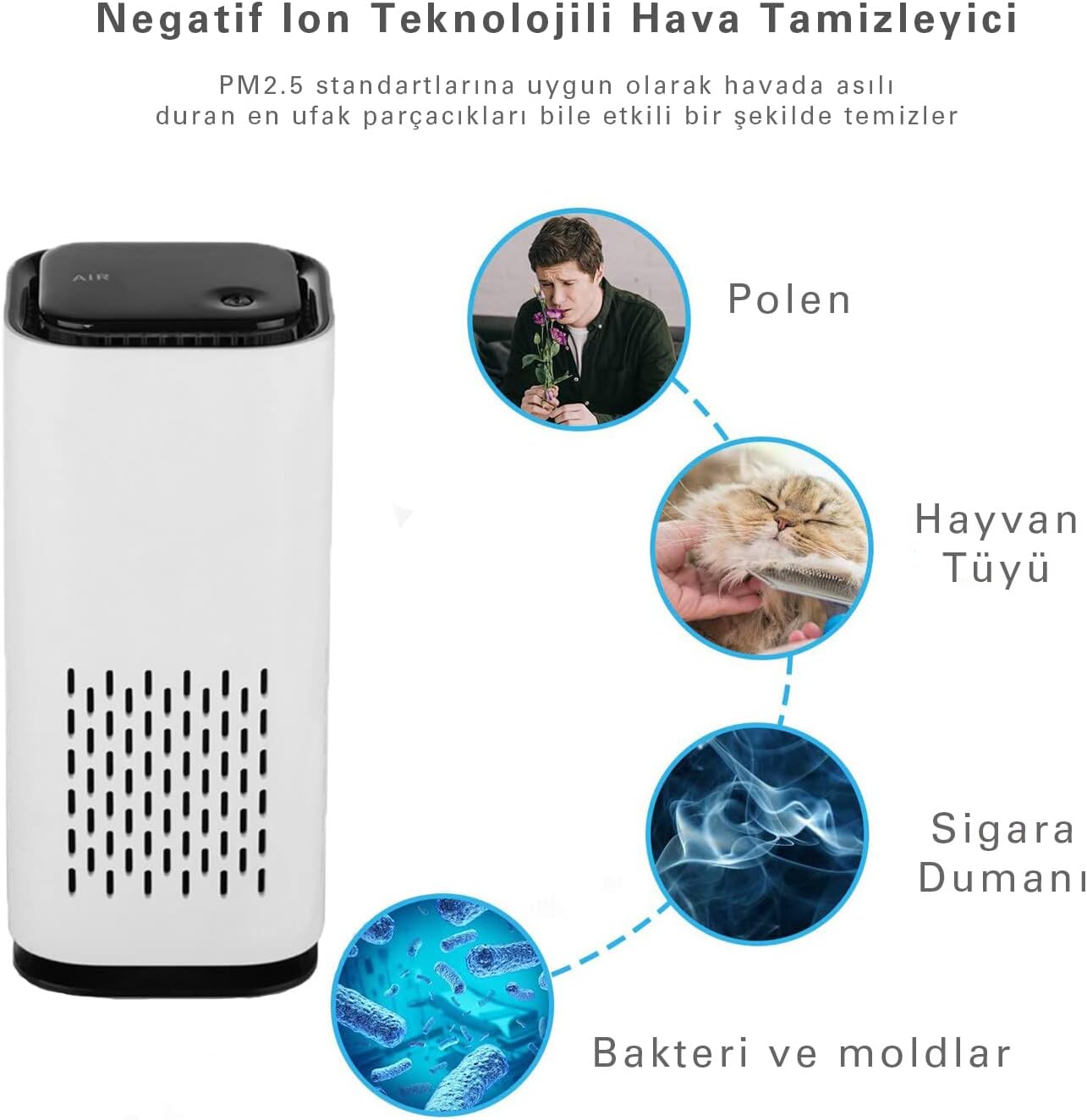 HEPA Filtreli Mini A1 Hava Temizleyici