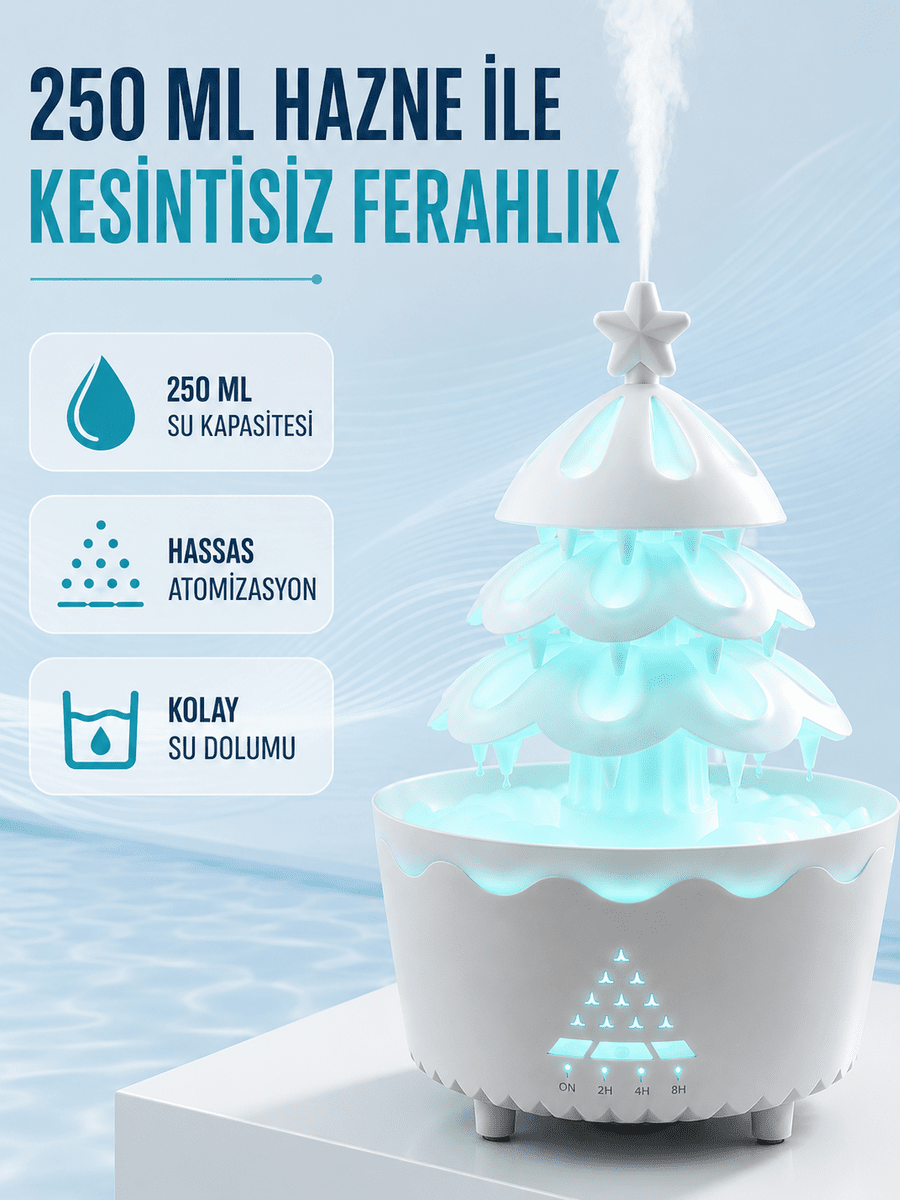 Şans Ağacı LED Işıklı Ultrasonik Buhar Makinesi Esansiyel Yağ Aroma Yayıcı
