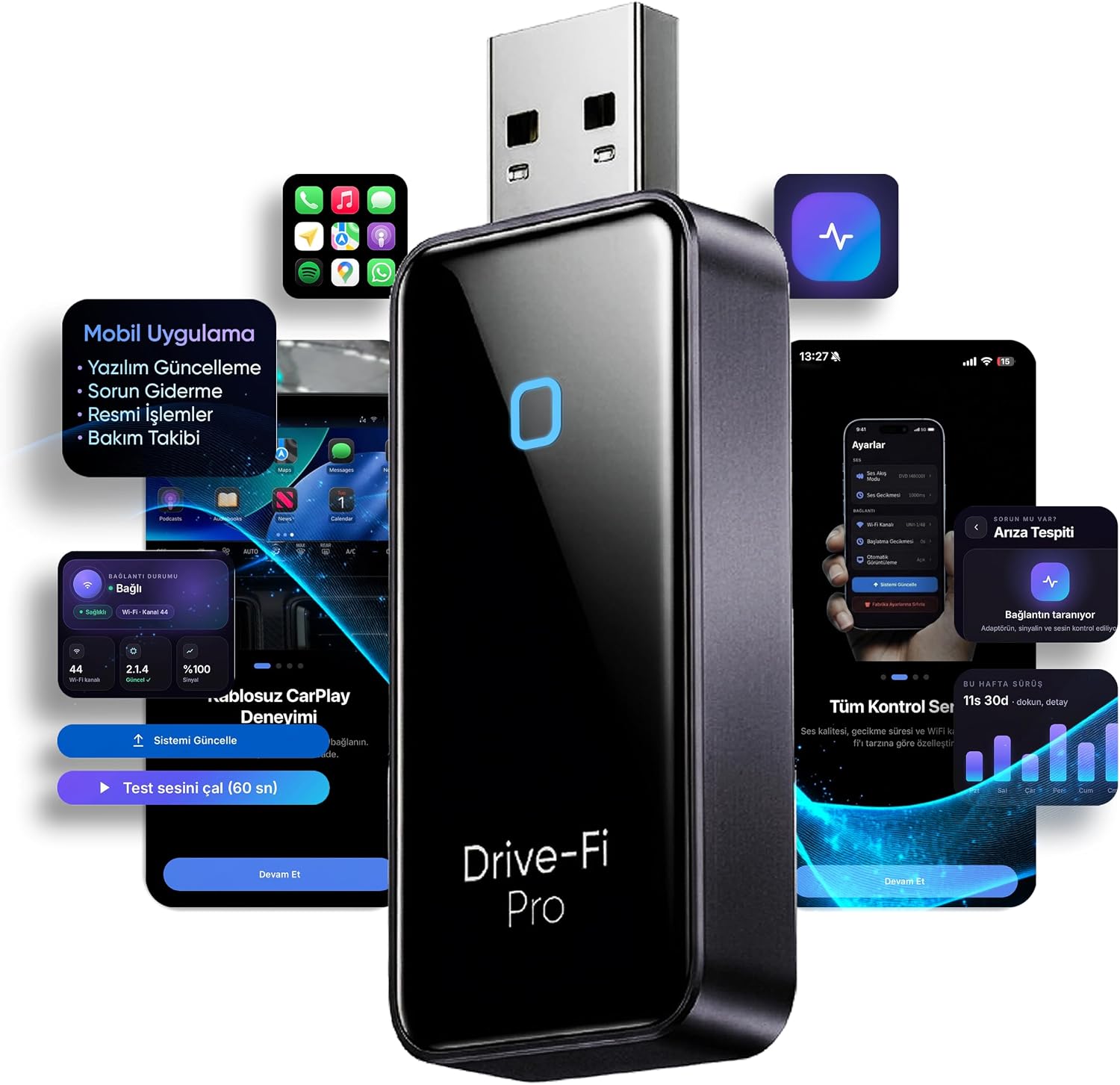 Drive-Fi PRO iPhone için Kablosuz CarPlay Adaptörü/Mobil Uygulama Desteği / 0.5 Saniye Düşük Gecikme/Otomatik Bağlantı/Arm - Cortex A7 İşlemci/Otomatik Araç Tanıma