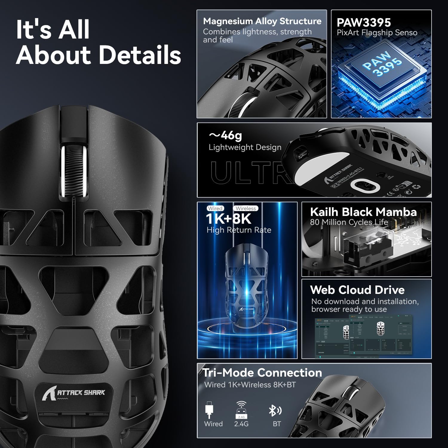 R3 Magnezyum Alaşımlı Kablosuz Gaming Mouse – 46g Ultra Hafif, PixArt PAW3395 Sensör, 8K Tepki Hızı, BT/2.4G/Kablolu Üçlü Mod, 26000 DPI Ayarlanabilir, Windows/Xbox/PS Uyumlu - Black