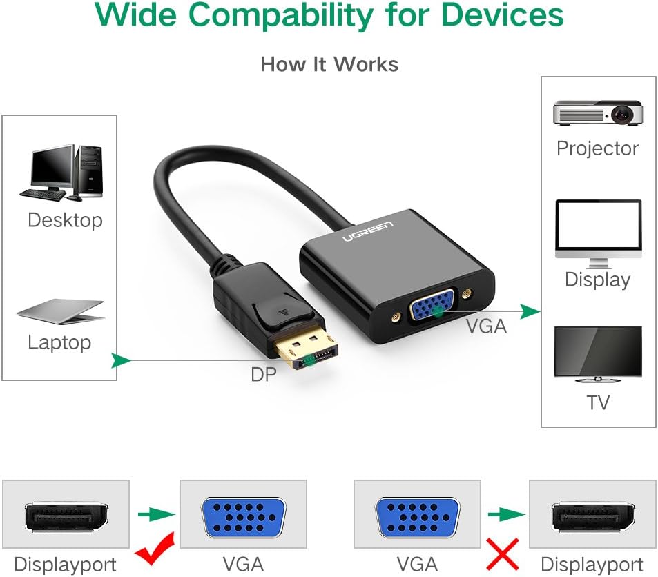 DisplayPort Erkek to VGA Dişi Görüntü Dönüştürücü Siyah