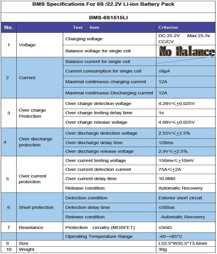 6S 12A 22.2V li-ion BMS PCM pil koruma levhası için LicoO2 Limn2O4 dengeleme olmadan