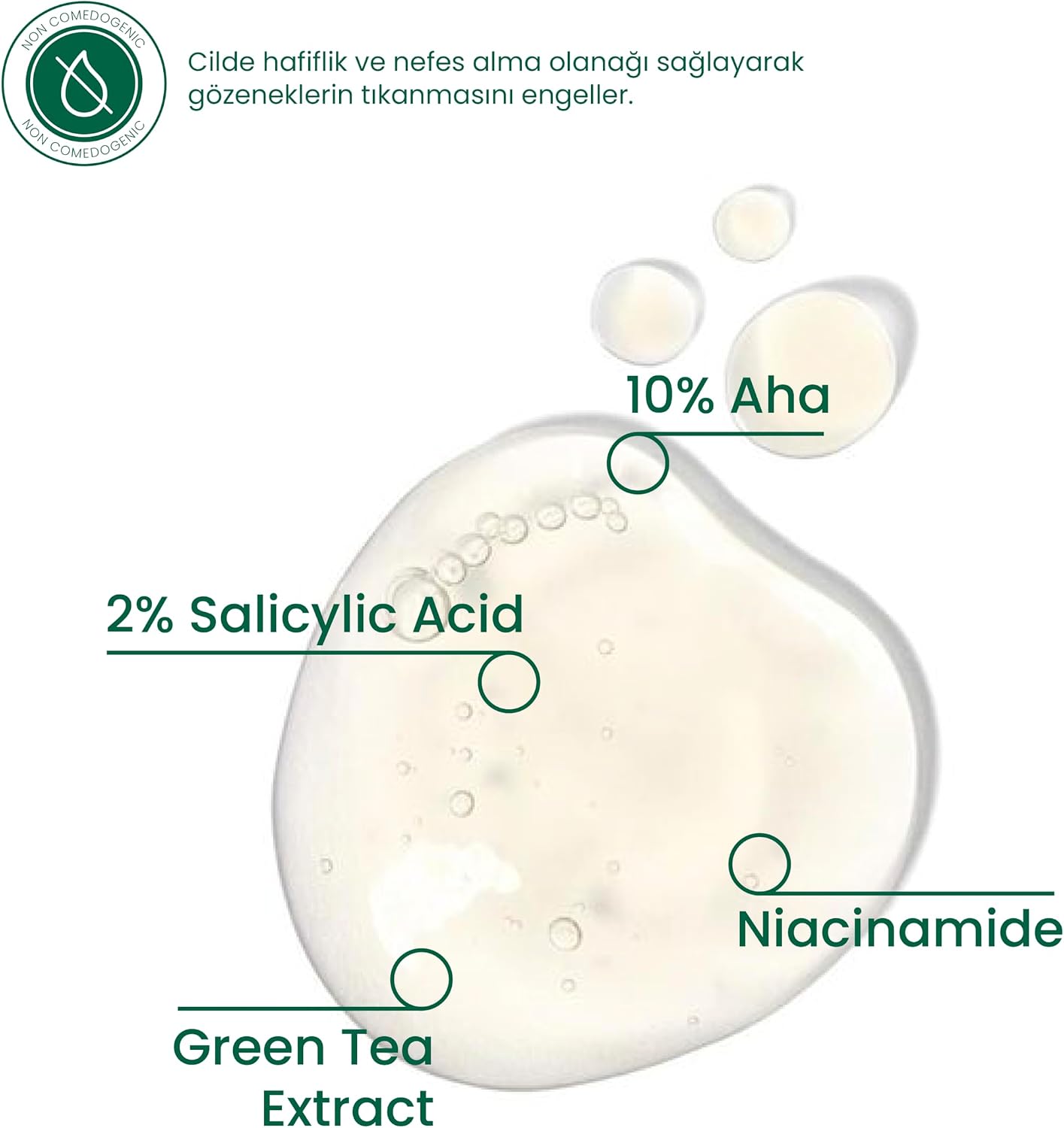 Peeling Etkili AHA+BHA Serum 30ml