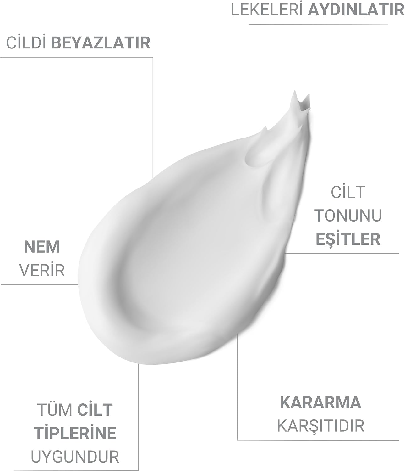 The Vivia Cilt Beyazlatıcı Aydınlatıcı Leke Karşıtı Krem Arbutin Kojik Asit Niasinamid Kolajen Glutatyon 50 ml