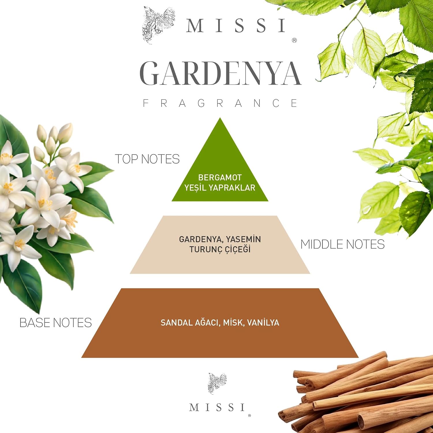 20 ml Gardenya Buhurdanlık Esansı/Yağı