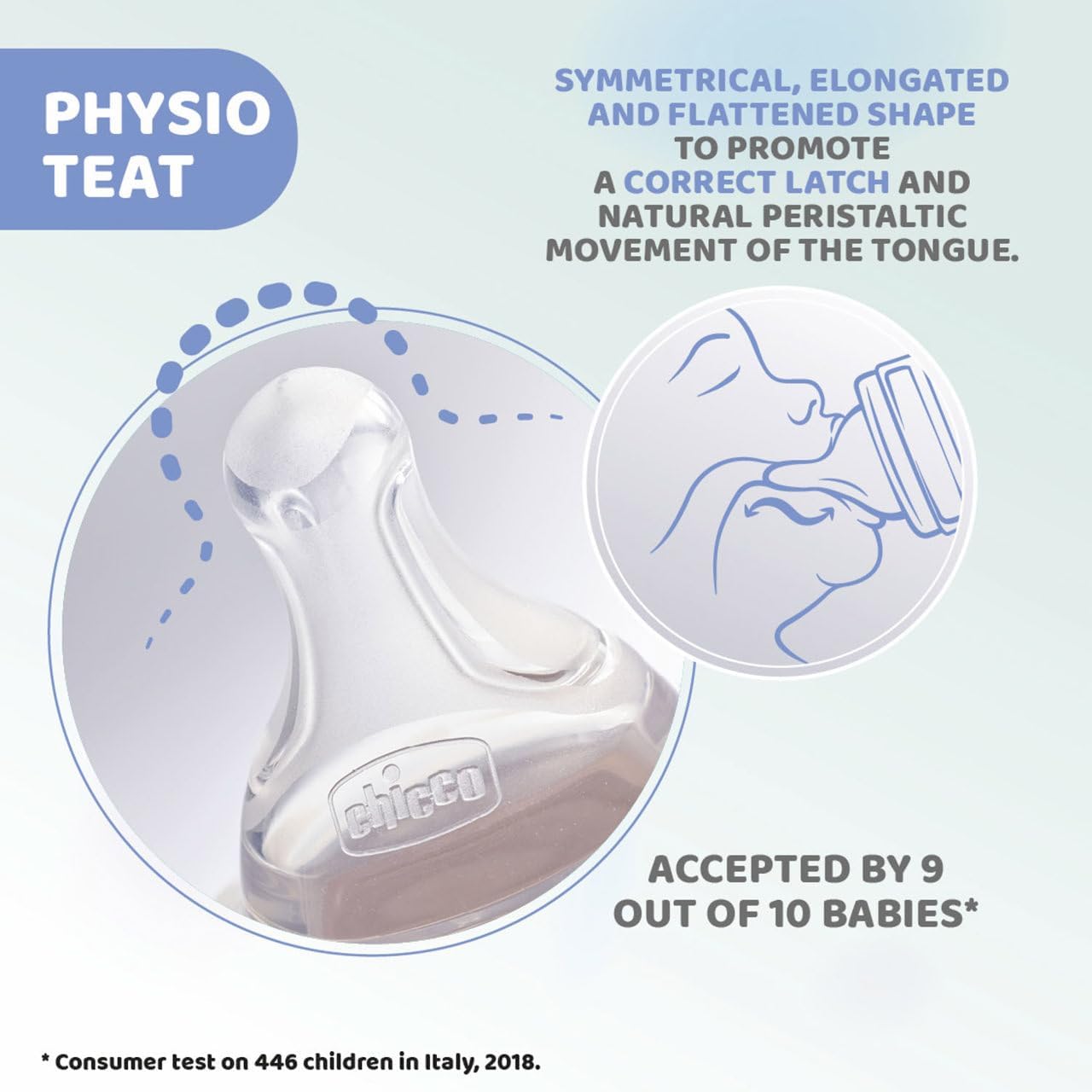 Physio vakumlu içecek şişesi, yumuşak silikon ve yumuşak Sense kaplama, altın tutmaz, rejenerasyonu ve sinirliliği azaltır, cam şişe 240 ml, 0 ay+, nötr