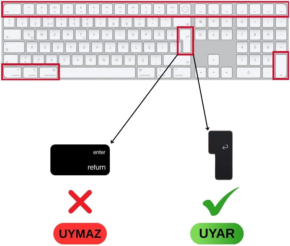 Apple Magic Keyboard 3 A2520 Numerik Türkçe Q Klavye Koruyucu – ISO Ters L Enter Uyumlu Ultra İnce Clear Silikon Kaplama Toz ve Sıvı Koruma Transparent Keyboard Cover Şeffaf