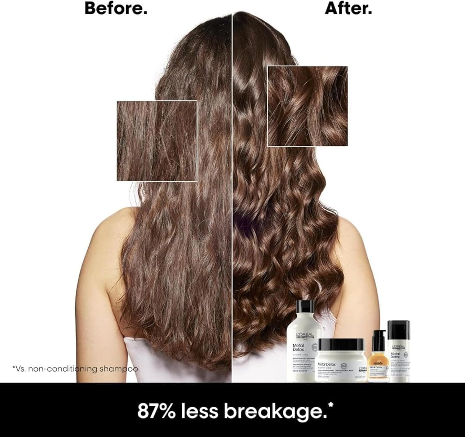 L'Oréal Professionnel Serie Expert Metal Detox Oil Konsantre Saç Bakım Yağı 50 ml - Parlaklık ve Kırılma Karşıtı Bakım