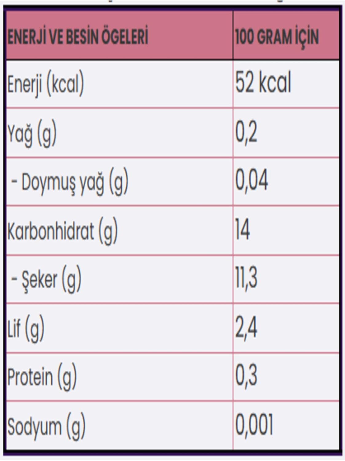 Aşçı Anne Elma Püresi