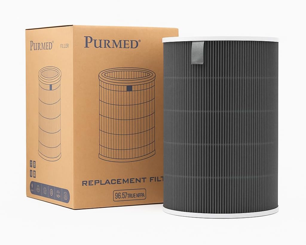 Xiaomi Akıllı Hava Temizleyici 4 Pro Uyumlu HEPA Filtre (Gri) – 3 Katmanlı Yüksek Verimli Toz, Polen, Alerjen Koruması