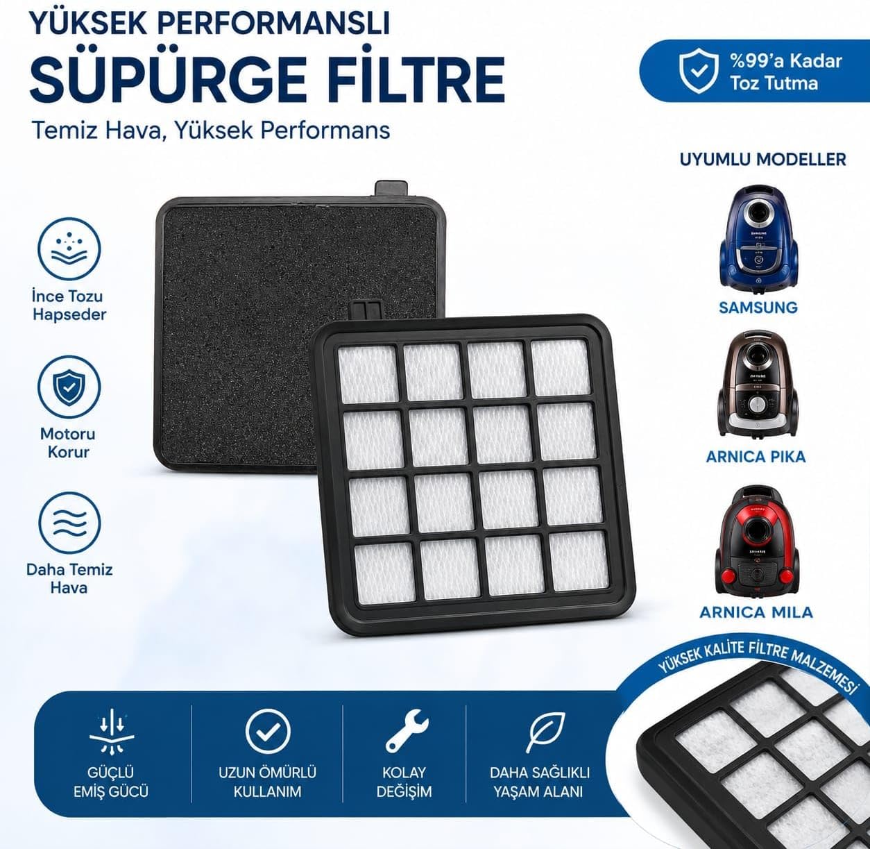 Samsung Arnica Pika Mila Uyumlu Motor Filtre ve Sünger(15x14cm)