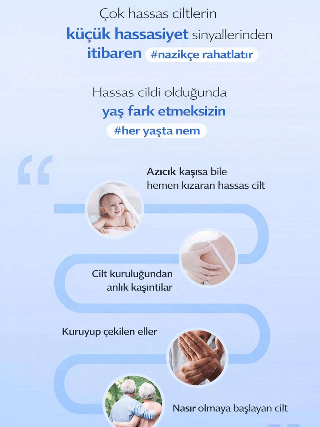 ATO Repair Calming Lotion Seramidli Nemlendirici Yatıştırıcı Vücut Losyonu 650 ml