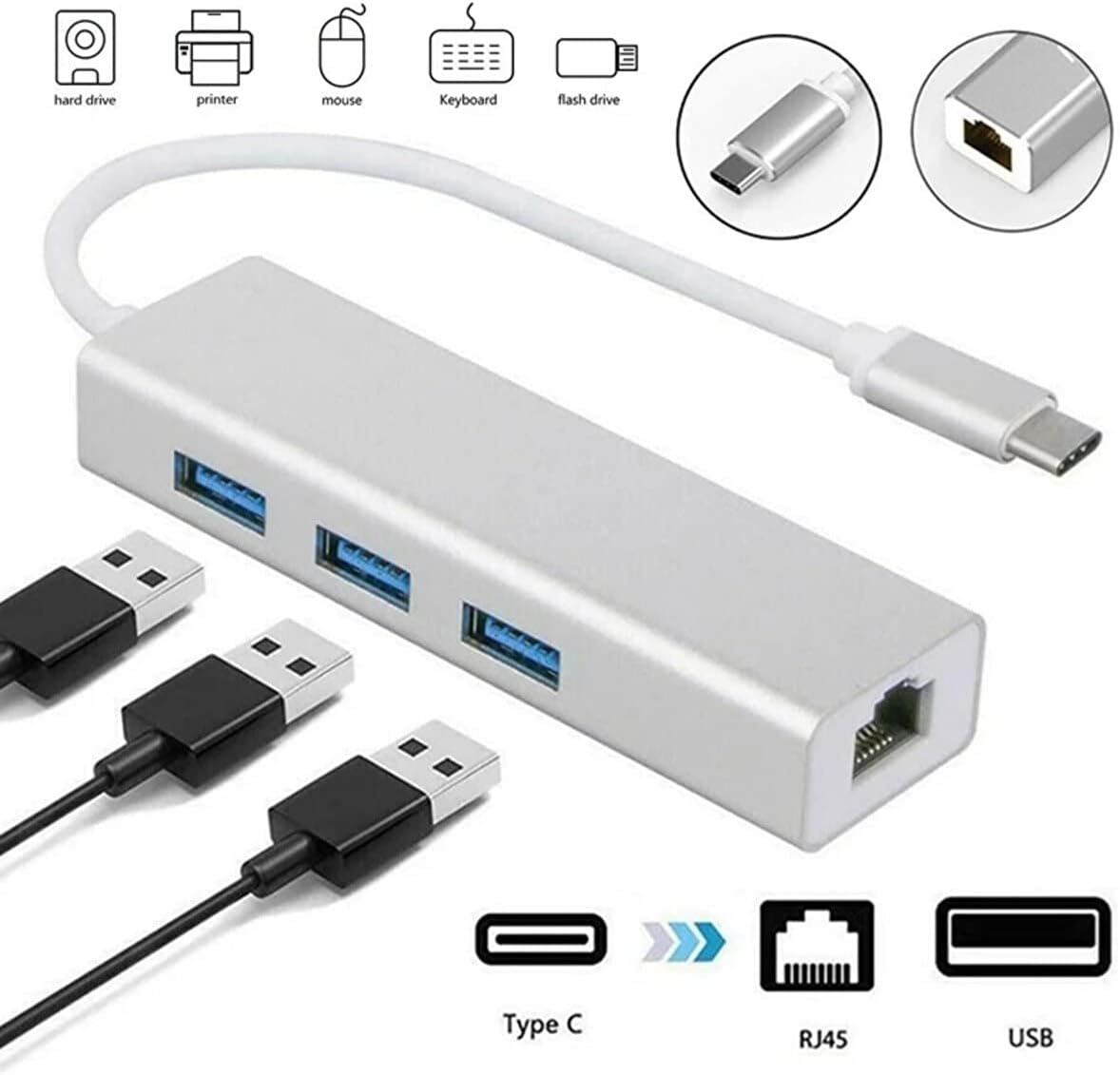 FC05 Type-C To 3 X 3.0 USB + RJ45 LAN Ethernet Çevirici MacBook Uyumlu