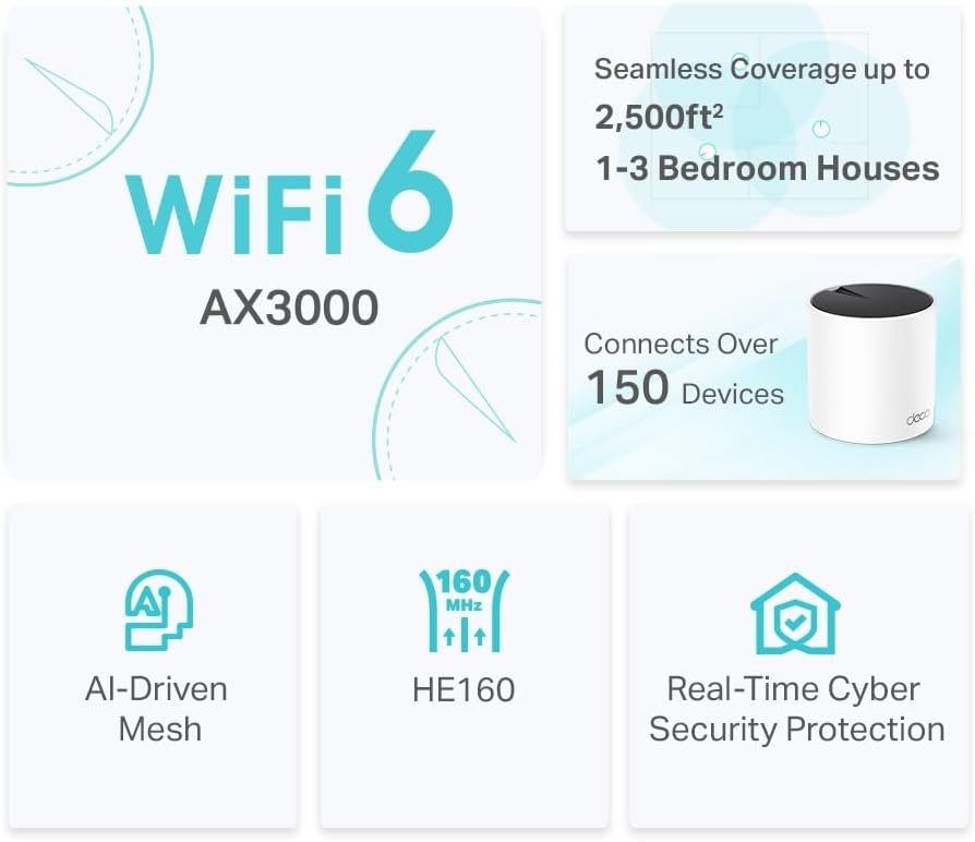 Deco X55 1-pack, AX3000 Mbps, Yapay Zeka Desteği, Gigabit Portları, 150 Cihaza Kadar Bağlanılabilirlik, 230 m²'ye Kadar Kapsama, Mobil Uygulama ile Kolay Kurulum, Wi-Fi 6 Mesh Sistemi