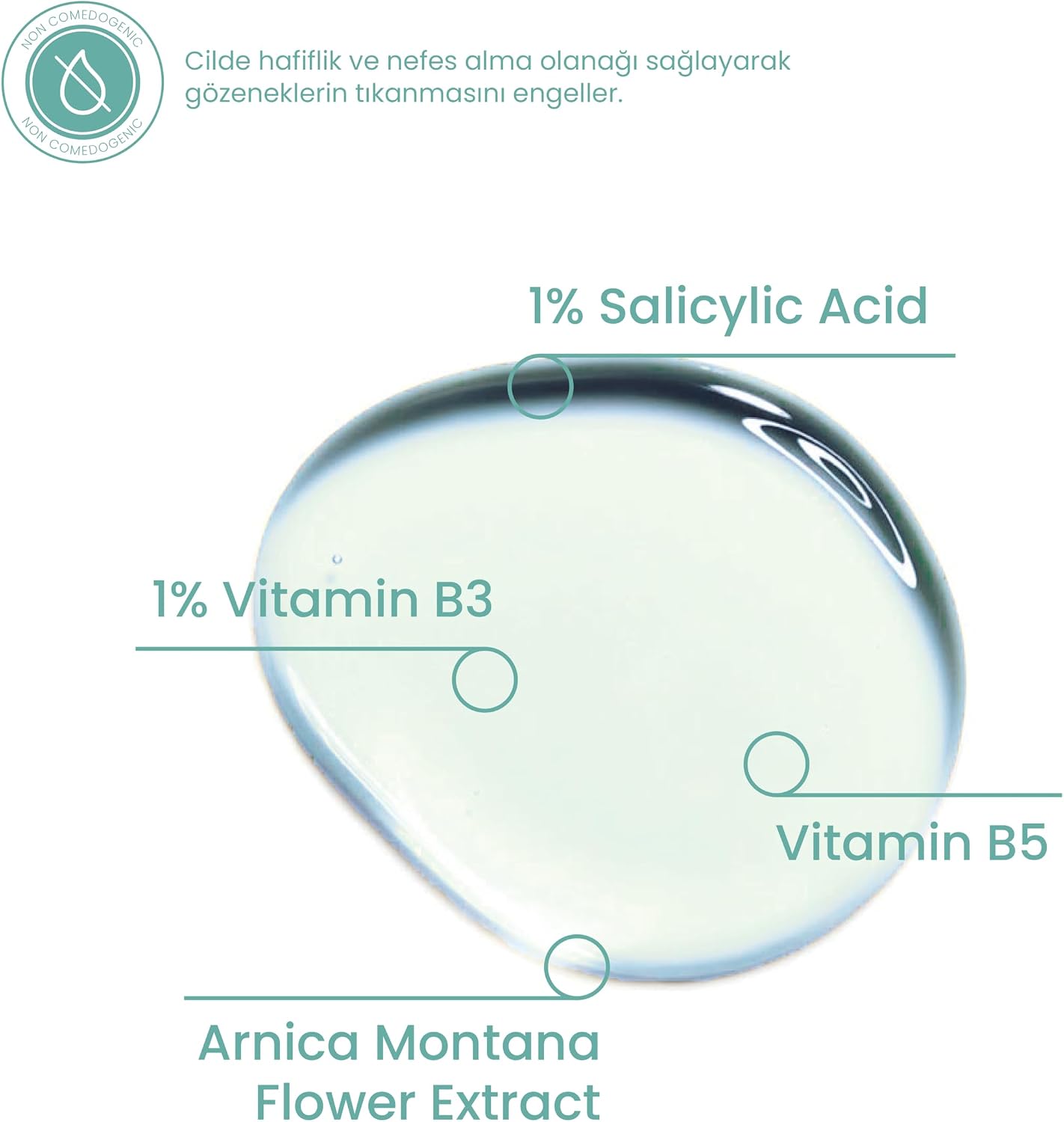 Arındırıcı Köpüren Yüz Temizleme Jeli 400ml
